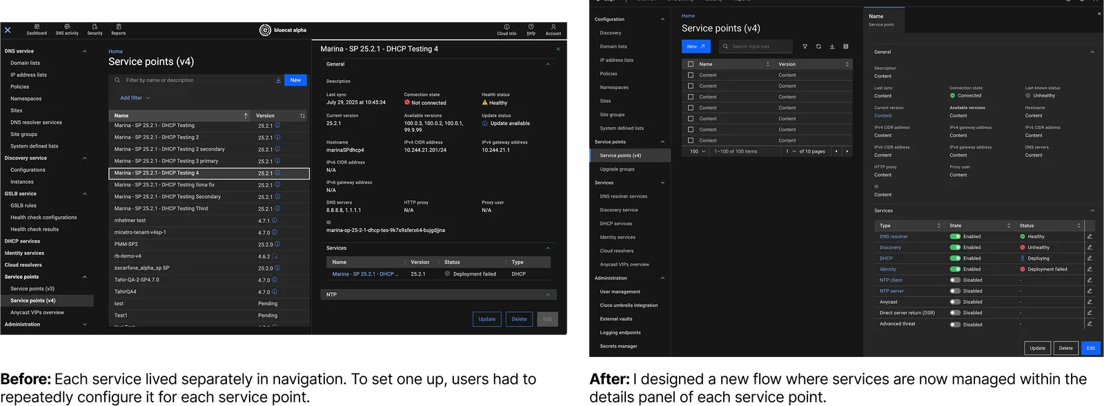 Simplified service flows before and after the redesign