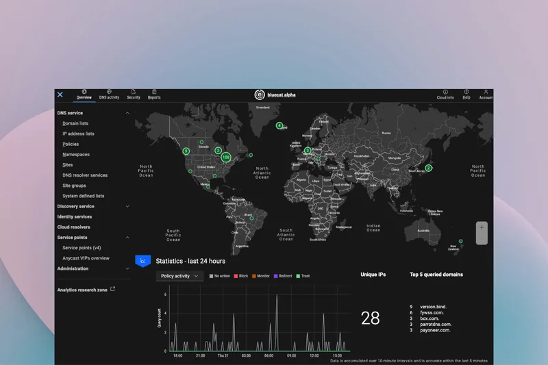 Edge dashboard showing a world map of DNS traffic